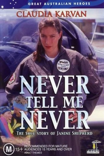 Never Tell Me Never 1998