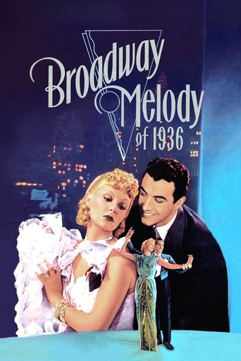 Broadway Melody of 1936 1935