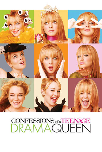 Confessions of a Teenage Drama Queen 2004