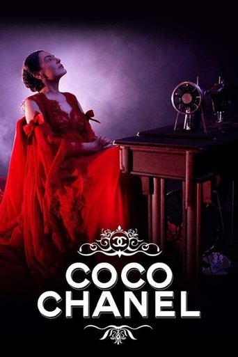 Coco Chanel 2021