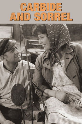 Carbide and Sorrel 1963