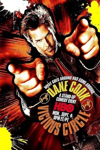 Dane Cook: Vicious Circle 2006