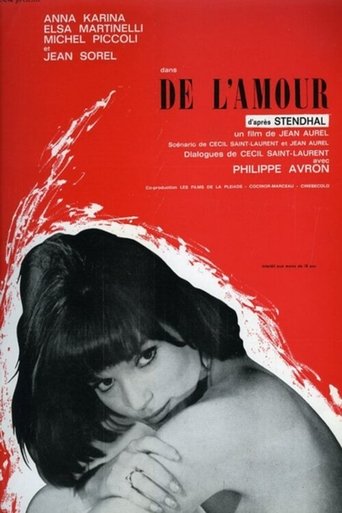 All About Loving 1964