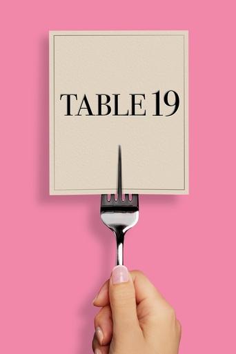 Table 19 2017