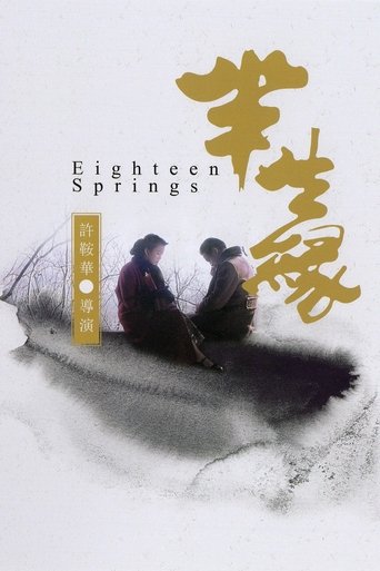 Eighteen Springs 1997