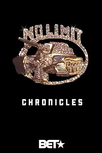 No Limit Chronicles 2020
