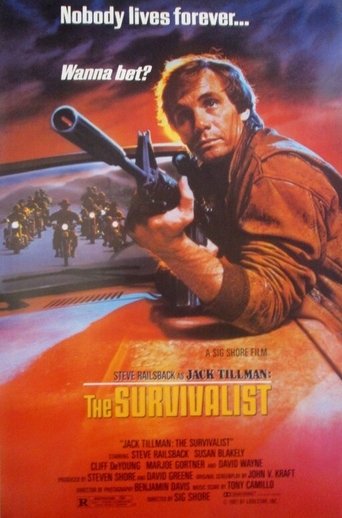 The Survivalist 1987