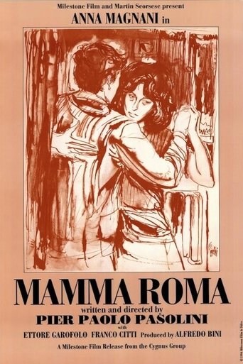 Mamma Roma 1962