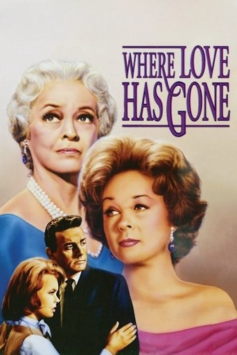 Where Love Has Gone 1964