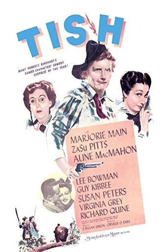 Tish 1942