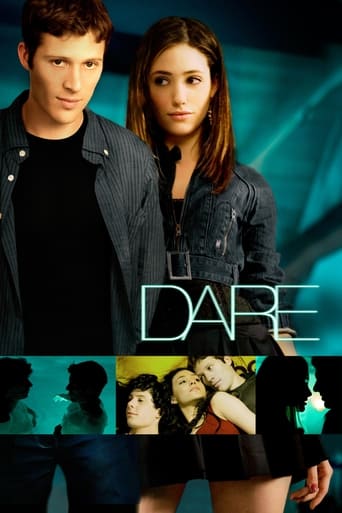 Dare 2009
