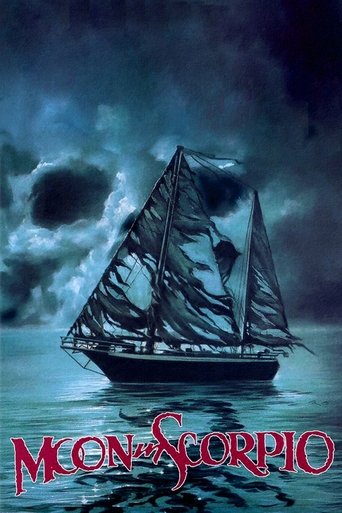 Moon in Scorpio 1987