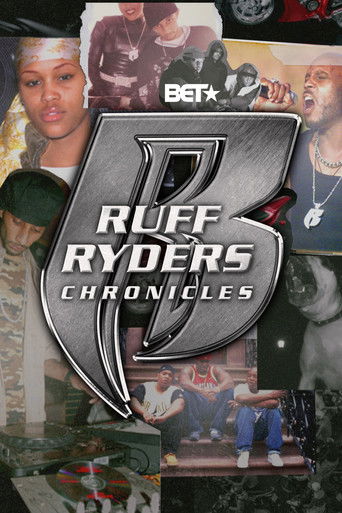Ruff Ryders Chronicles 2020