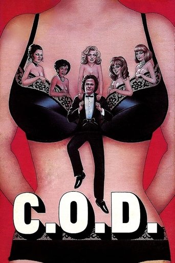 C.O.D. 1981