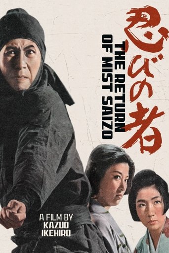 Shinobi No Mono 5: Return of Mist Saizo 1964