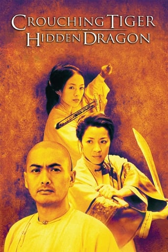 Crouching Tiger, Hidden Dragon 2000