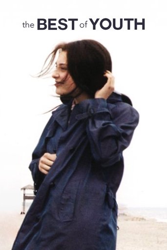 The Best of Youth 2003