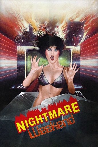 Nightmare Weekend 1986