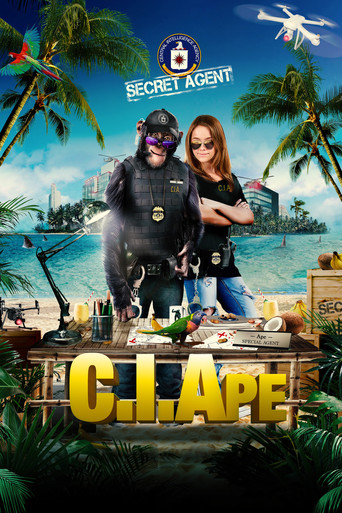 C.I.Ape 2022