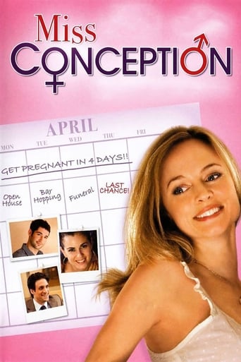 Miss Conception 2008