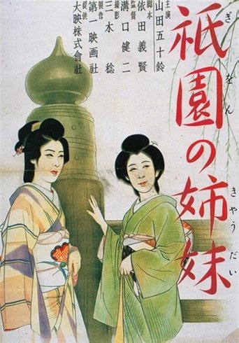 Sisters of the Gion 1936