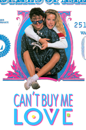 Can't Buy Me Love 1987
