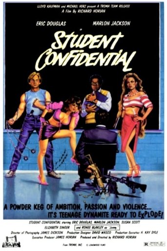 Student Confidential 1987