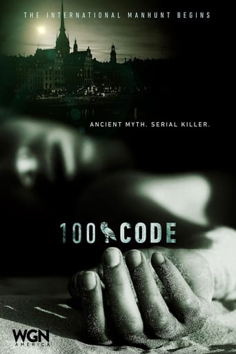 100 Code 2015