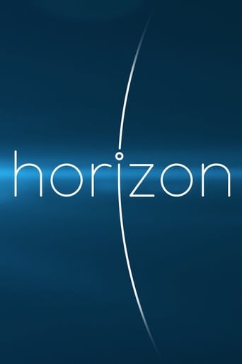 Horizon 1964