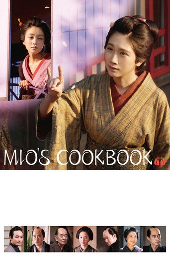 Mio's Cookbook 2020
