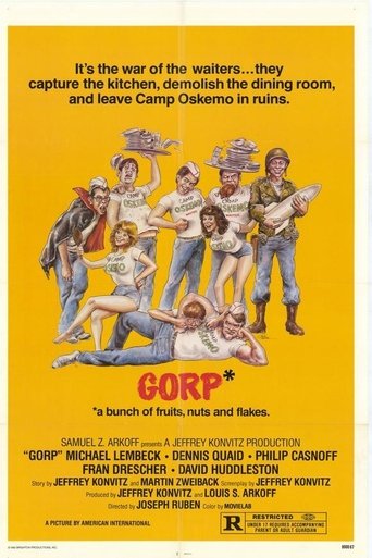 Gorp 1980
