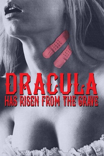 Dracula Has Risen from the Grave 1968